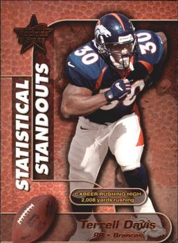 2000 Leaf Rookies & Stars - Statistical Standouts #SS-12 Terrell Davis Front