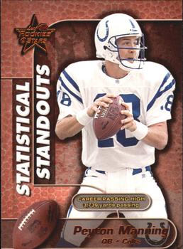 2000 Leaf Rookies & Stars - Statistical Standouts #SS-17 Peyton Manning Front
