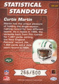 2000 Leaf Rookies & Stars - Statistical Standouts #SS-28 Curtis Martin Back
