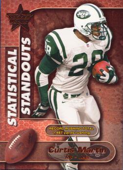 2000 Leaf Rookies & Stars - Statistical Standouts #SS-28 Curtis Martin Front