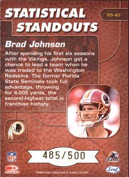 2000 Leaf Rookies & Stars - Statistical Standouts #SS-40 Brad Johnson Back