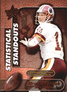 2000 Leaf Rookies & Stars - Statistical Standouts #SS-40 Brad Johnson Front