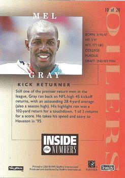 1995 SkyBox Premium - Inside the Numbers #10 Mel Gray Back