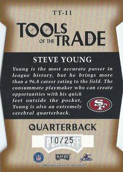 2000 Playoff Absolute - Tools of the Trade Die Cuts #TT-11 Steve Young Back