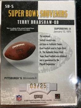2000 Playoff Momentum - Super Bowl Souvenirs Signs of Greatness #SB-5 Terry Bradshaw Back