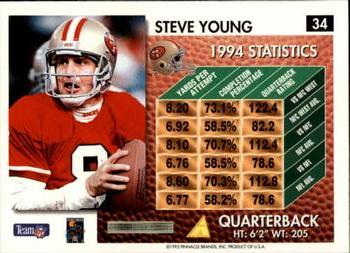 1995 Summit #34 Steve Young Back