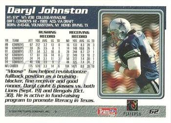 1995 Topps #62 Daryl Johnston Back