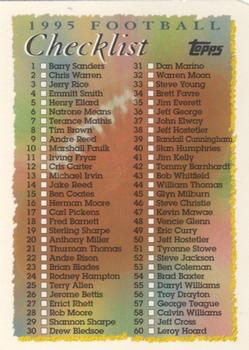 1995 Topps #247 Checklist: 1-120 Front