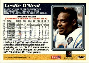 1995 Topps #342 Leslie O'Neal Back