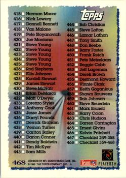 1995 Topps #468 Checklist: 359-468 Back