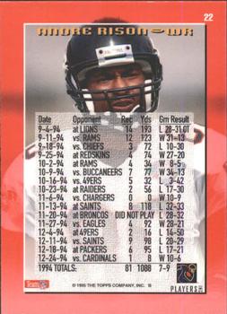 1995 Topps - 1000/3000 Yard Club Power Boosters #22 Andre Rison Back