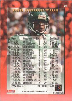 1995 Topps - 1000/3000 Yard Club Power Boosters #28 Rob Moore Back