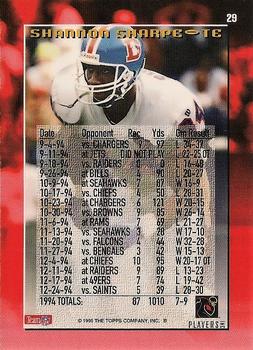 1995 Topps - 1000/3000 Yard Club Power Boosters #29 Shannon Sharpe Back