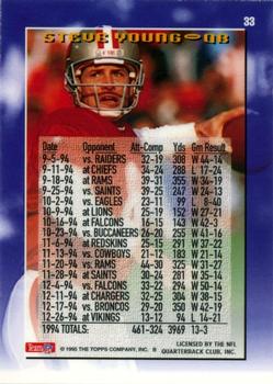 1995 Topps - 1000/3000 Yard Club Power Boosters #33 Steve Young Back