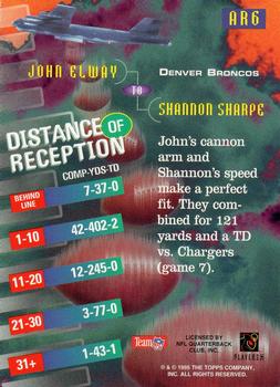 1995 Topps - Air Raid #AR6 John Elway / Shannon Sharpe Back