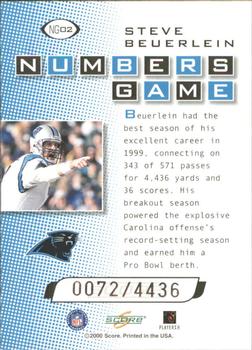 2000 Score - Numbers Game Silver #NG02 Steve Beuerlein Back