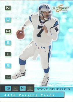 2000 Score - Numbers Game Silver #NG02 Steve Beuerlein Front
