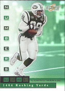 2000 Score - Numbers Game Silver #NG14 Curtis Martin Front