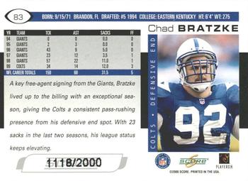 2000 Score - Scorecard #83 Chad Bratzke Back
