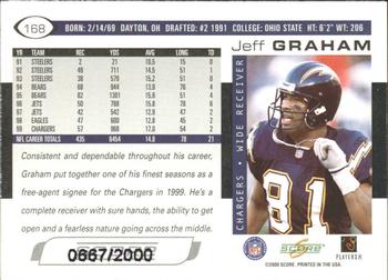 2000 Score - Scorecard #168 Jeff Graham Back