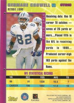 2000 Topps - Own the Game #OTG19 Germane Crowell Back