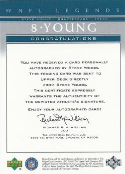 2000 Upper Deck Legends - Autographs #SY Steve Young Back