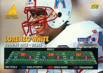 1995 Zenith #Z50 Lorenzo White Back