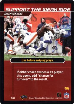 2001 NFL Showdown 1st & Goal - Strategy #S09 Support The Weak Side Front