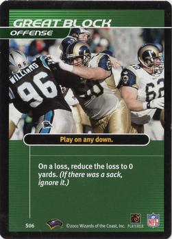 2001 NFL Showdown 1st Edition - Strategy #S06 Great Block Front