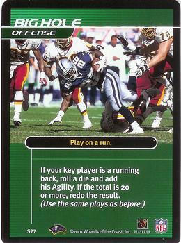 2001 NFL Showdown 1st Edition - Strategy #S27 Big Hole Front