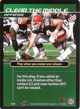 2001 NFL Showdown 1st Edition - Strategy #S29 Clear the Middle Front