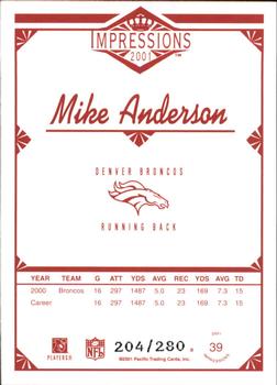 2001 Pacific Canvas Impressions - Hobby Red Backs #39 Mike Anderson Back