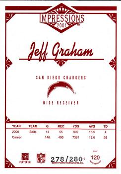 2001 Pacific Canvas Impressions - Hobby Red Backs #120 Jeff Graham Back