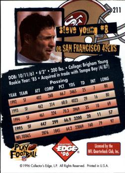 1996 Collector's Edge #211 Steve Young Back