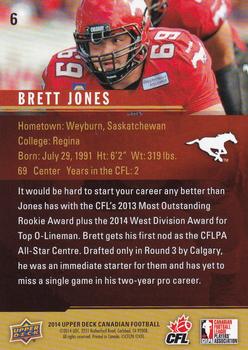 2014 Upper Deck CFPLA All-Stars #6 Brett Jones Back