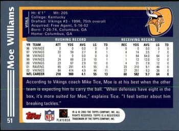2003 Topps - Topps Collection #51 Moe Williams Back