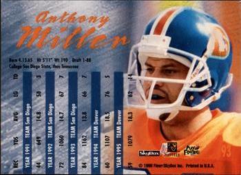 1996 SkyBox Impact Rookies #93 Anthony Miller Back