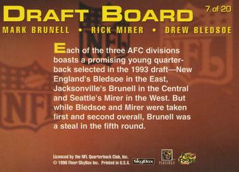 1996 SkyBox Impact Rookies - Draft Board #7 Mark Brunell / Rick Mirer / Drew Bledsoe Back