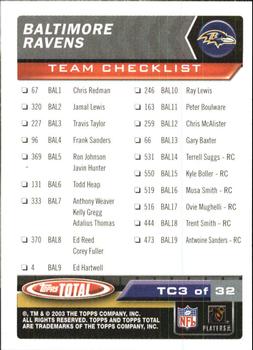 2003 Topps Total - Team Checklists #TC3 Ray Lewis Back