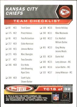 2003 Topps Total - Team Checklists #TC16 Priest Holmes Back