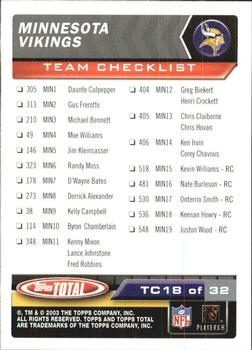 2003 Topps Total - Team Checklists #TC18 Randy Moss Back