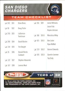2003 Topps Total - Team Checklists #TC26 LaDainian Tomlinson Back
