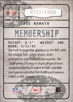2004 Donruss Classics - Membership #M-12 Joe Namath Back