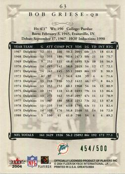 2004 Fleer Greats of the Game - Green/Red #63 Bob Griese Back