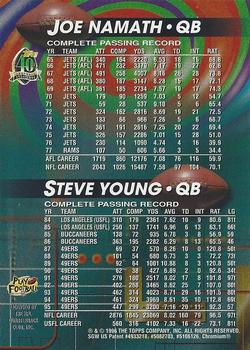 1996 Topps National Sports Collectors Convention Promos #NNO Joe Namath / Steve Young Back