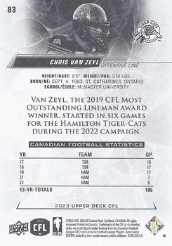 2023 Upper Deck CFL #83 Chris Van Zeyl Back