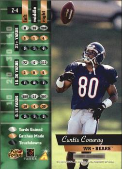 1996 Zenith - Artist's Proofs #Z-4 Curtis Conway Back