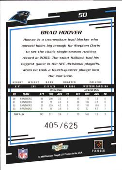2004 Score - Scorecard #50 Brad Hoover Back