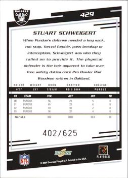 2004 Score - Scorecard #429 Stuart Schweigert Back