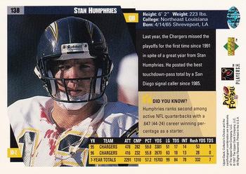 1997 Collector's Choice #138 Stan Humphries Back